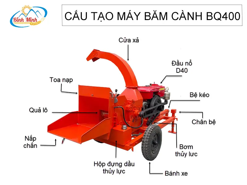 cau-tao-may-bam-canh-bq400_result222