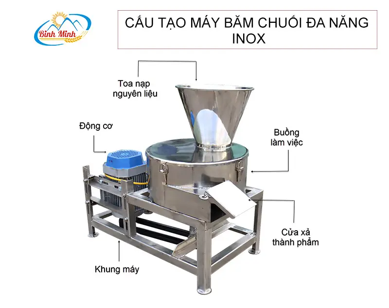 cau-tao-may-bam-chuoi-da-nang-inox_result222