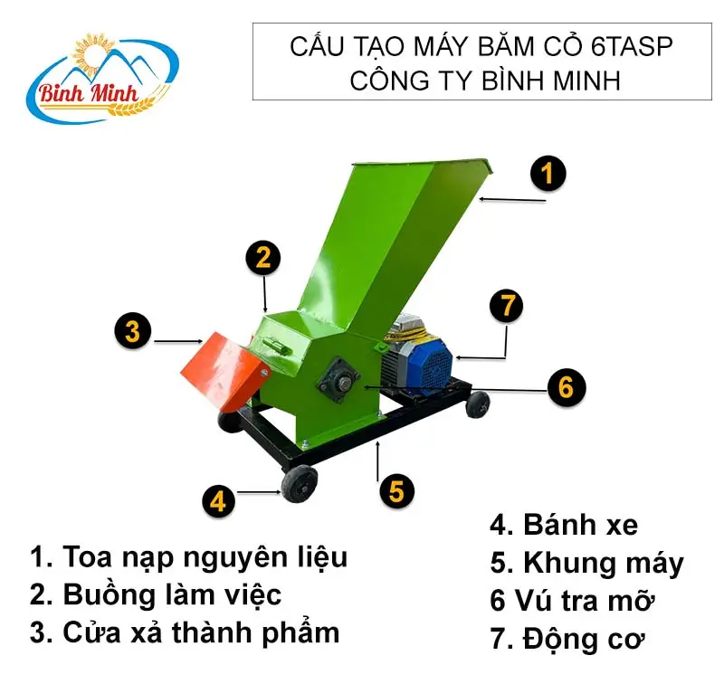 cau-tao-may-bam-co-6tapsp-binh-minh_result222