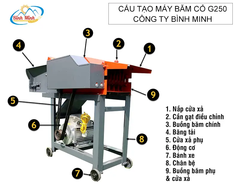 cau-tao-may-bam-co-g250_result222