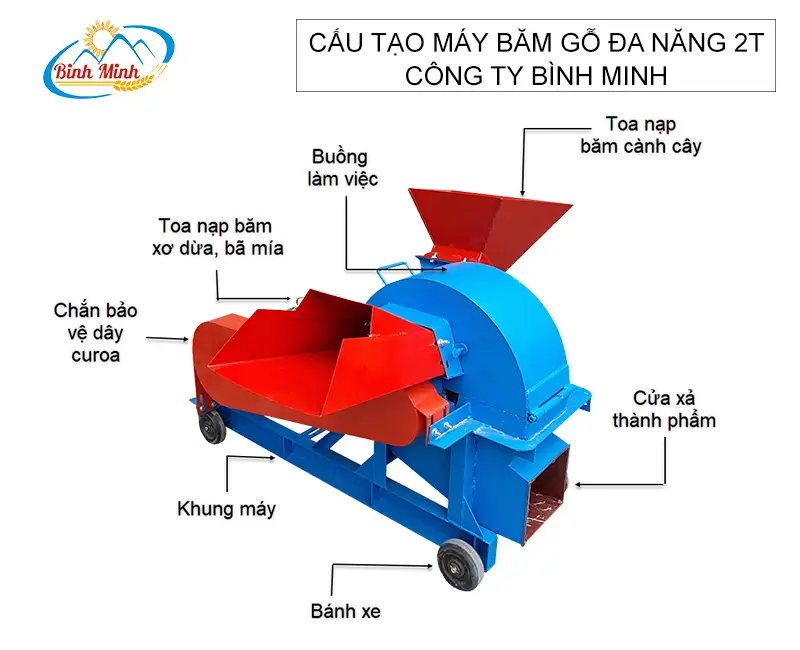 cau-tao-may-bam-go-da-nang-2t-binh-minh_result222