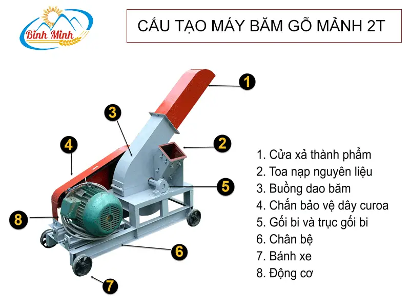 cau-tao-may-bam-go-manh-2t-binh-minh_result222