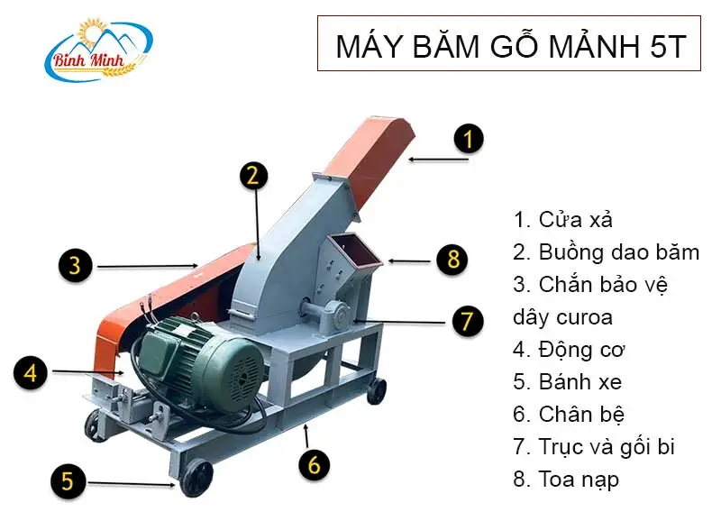 cau-tao-may-bam-go-manh-5t-binh-minh_result222