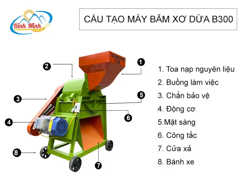 cau-tao-may-bam-xo-dua-b300-cong-ty-binh-minh_result222