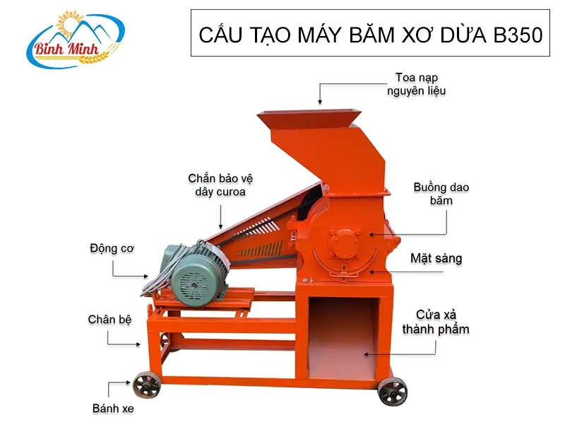 cau-tao-may-bam-xo-dua-b350-cong-ty-binh-minh_result222