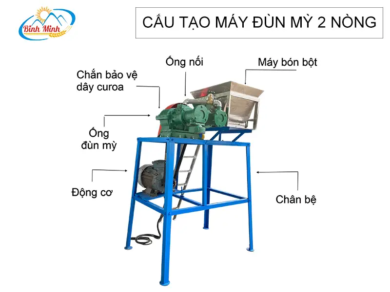 cau-tao-may-dun-my-2-nong-binh-minh_result222