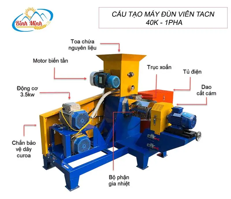 cau-tao-may-dun-vien-40k_result222