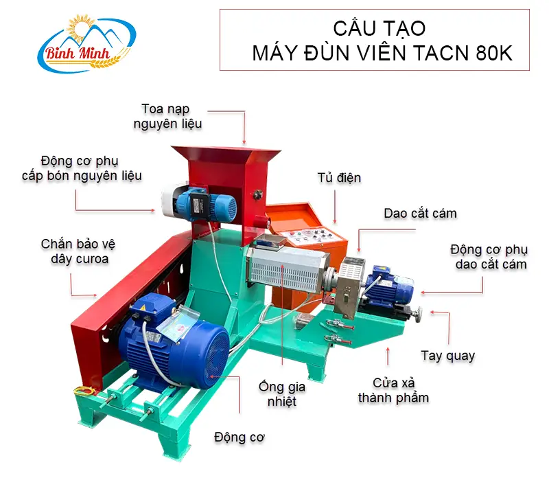 cau-tao-may-dun-vien-80k_result222