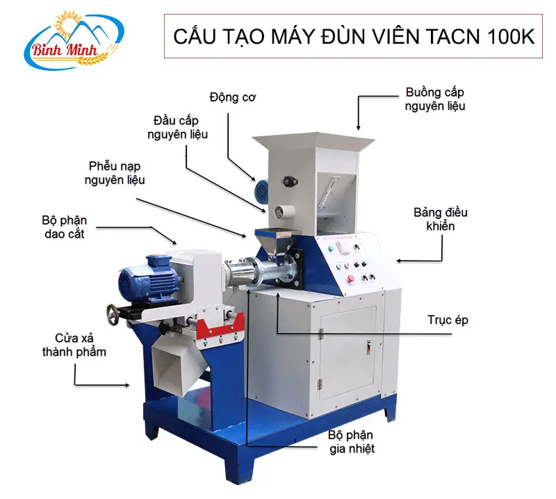 cau-tao-may-dun-vien-thuc-an-chan-nuoi-100k_result222