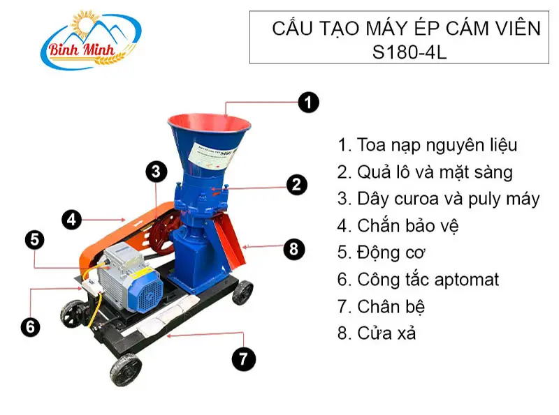 cau-tao-may-ep-cam-vien-s180-4l_result222