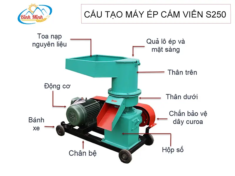 cau-tao-may-ep-cam-vien-s250-binh-minh_result222