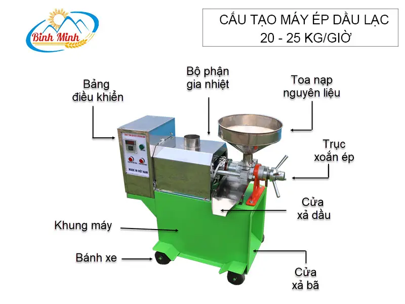 cau-tao-may-ep-dau-lac-binh-minh_result222