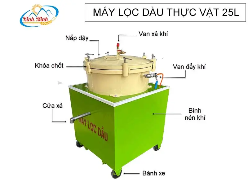 cau-tao-may-loc-dau_result222