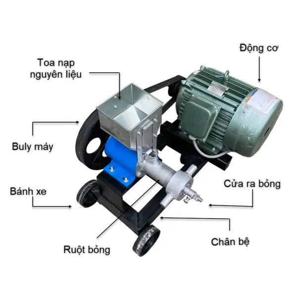 cau-tao-may-no-bong-goi-thep_result222