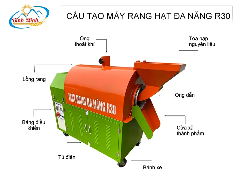 cau-tao-may-rang-hat-da-nang-r30_result222