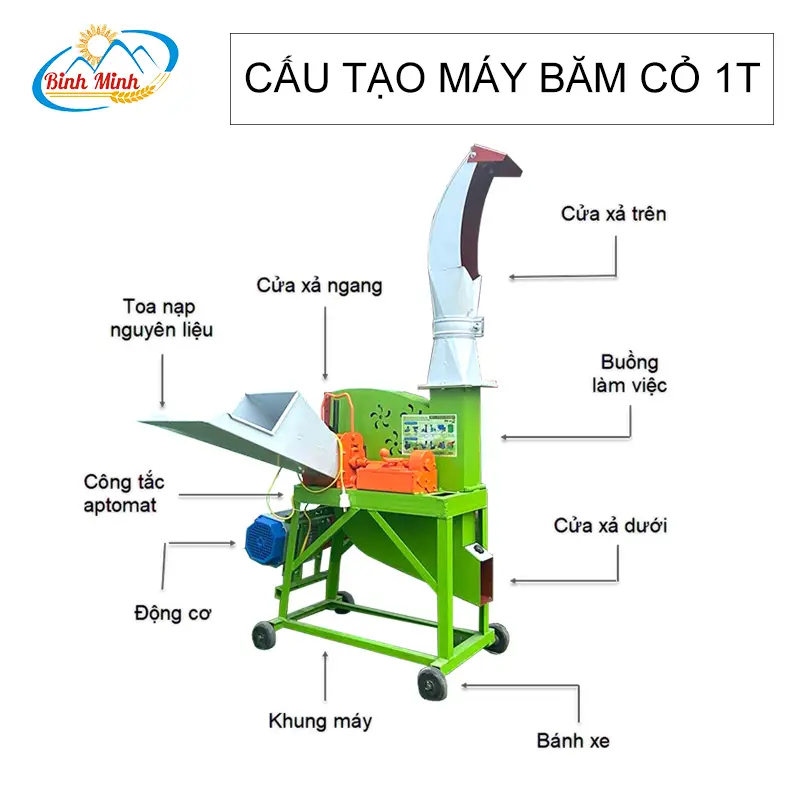 cau-tao-may-bam-co-1T-cong-tybinh-minh_result222