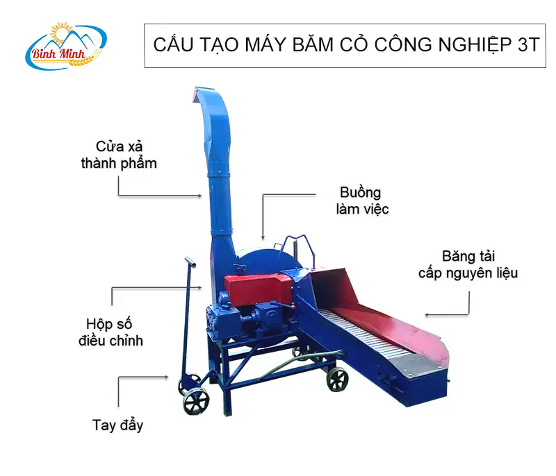 cau-tao-may-bam-co-cong-nghiep-3t-binh-minh_result222