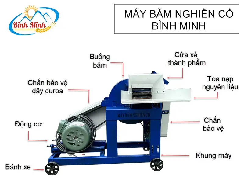 cau-tao-may-bam-nghien-co-binh-minh_result222