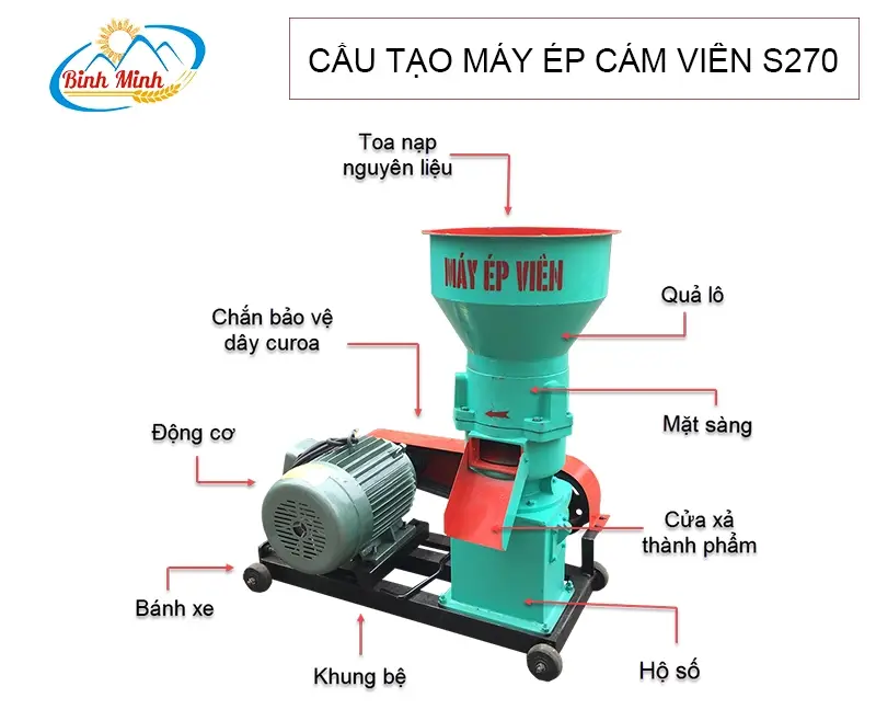 cau-tao-may-ep-cam-vien-s270-binh-minh_result222