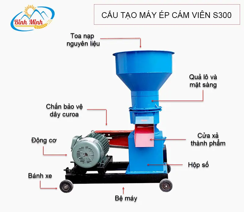 cau-tao-may-ep-cam-vien-s300-binh-minh_result222