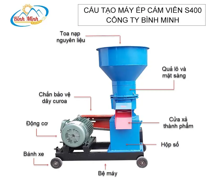 cau-tao-may-ep-cam-vien-s400-binh-minh_result222