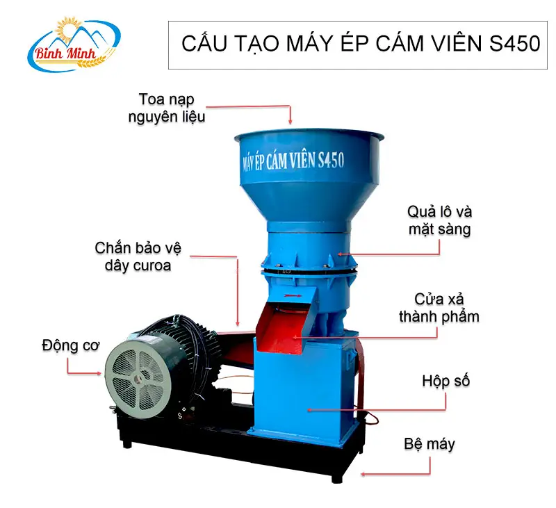 cau-tao-may-ep-cam-vien-s450-binh-minh_result222