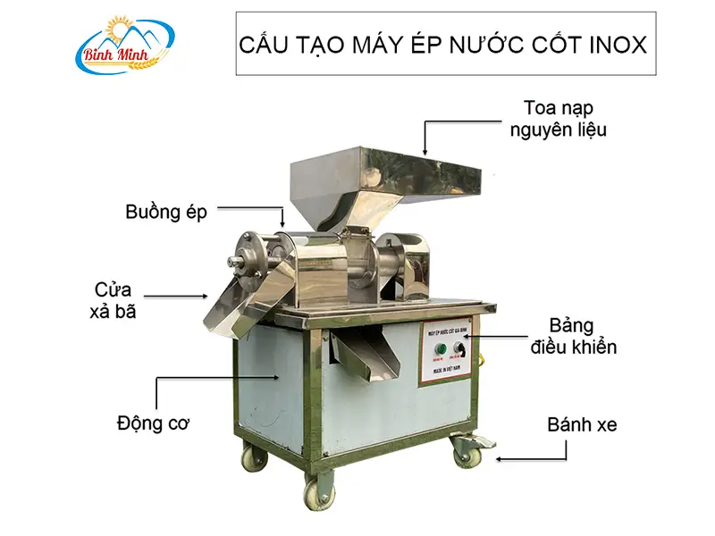 cau-tao-may-ep-nuoc-cot-inox-binh-minh_result222