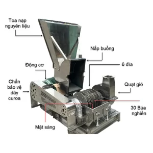 cau-tao-may-nghien-bua-inox_result222