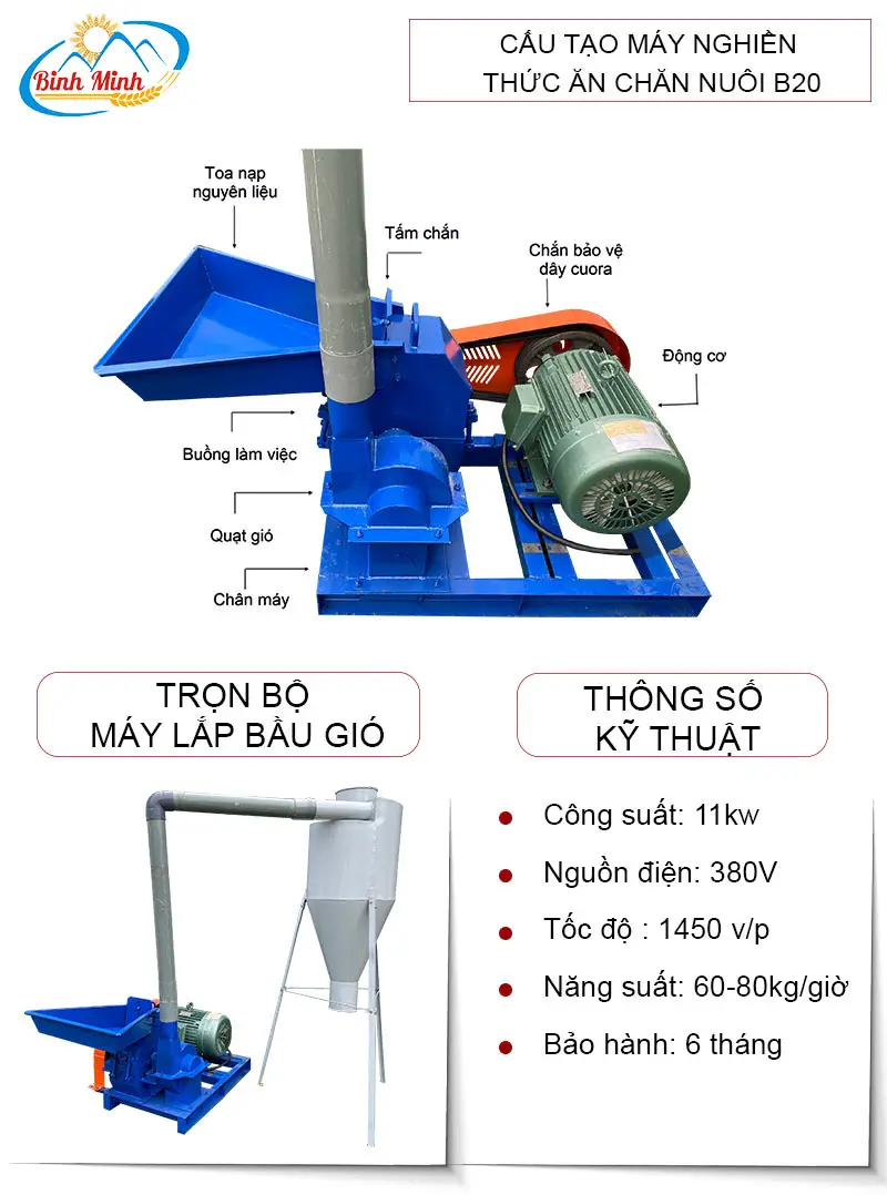 cau-tao-may-nghien-thuc-an-chan-nuoi-b20_result222