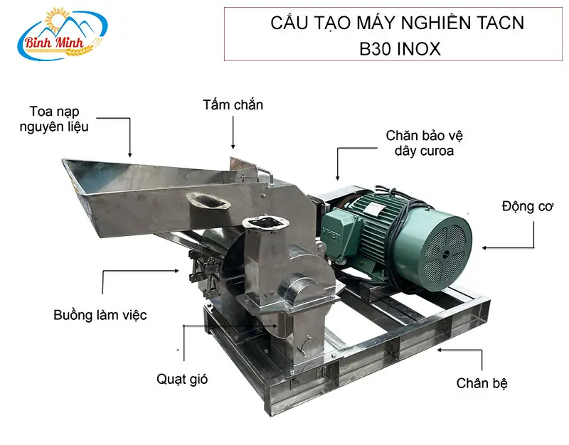 cau-tao-may-nghien-thuc-an-chan-nuoi-b30-inox copy_result222