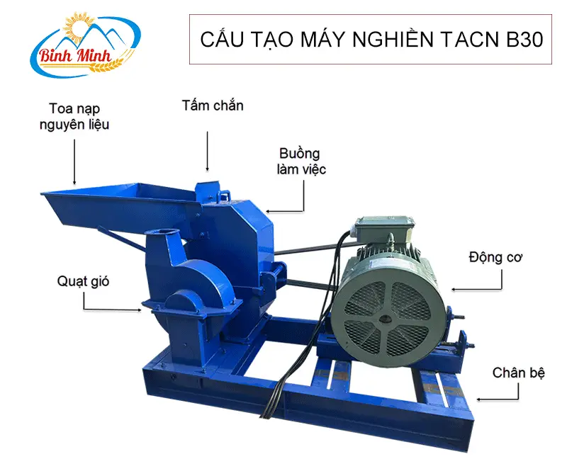 cau-tao-may-nghien-thuc-an-chan-nuoi-b30_result222