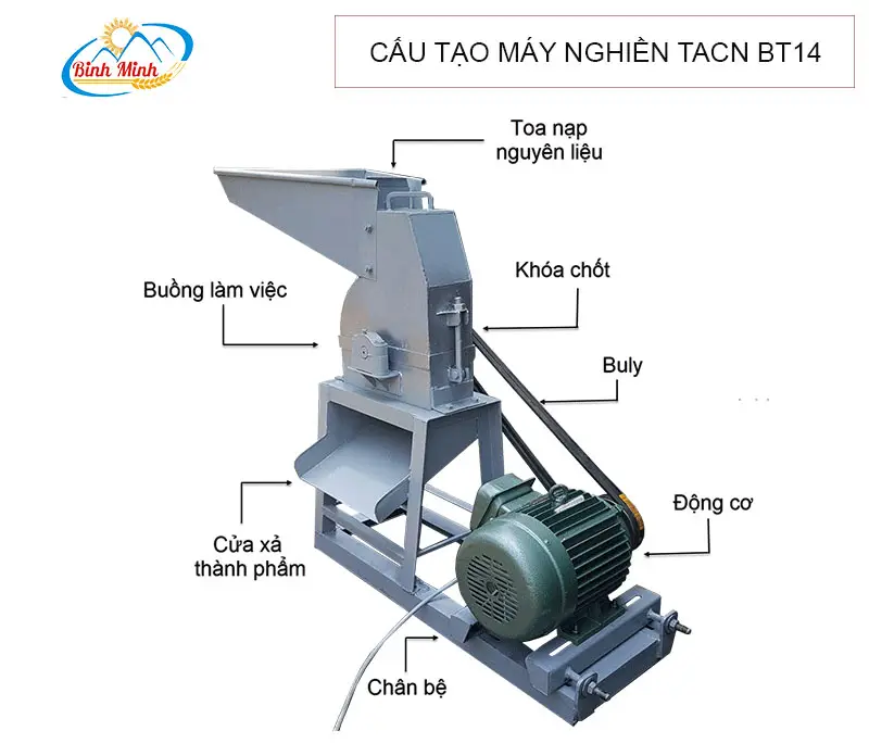 vcau-tao-may-nghien-thuc-an-chan-nuoi-bt14-3-pha_result222