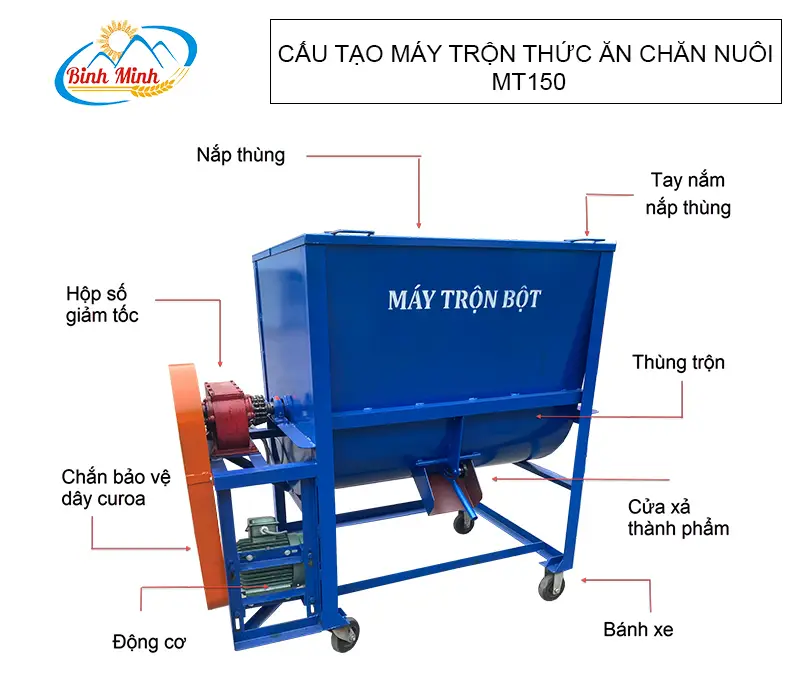 cau-tao-may-tron-mt150_result222