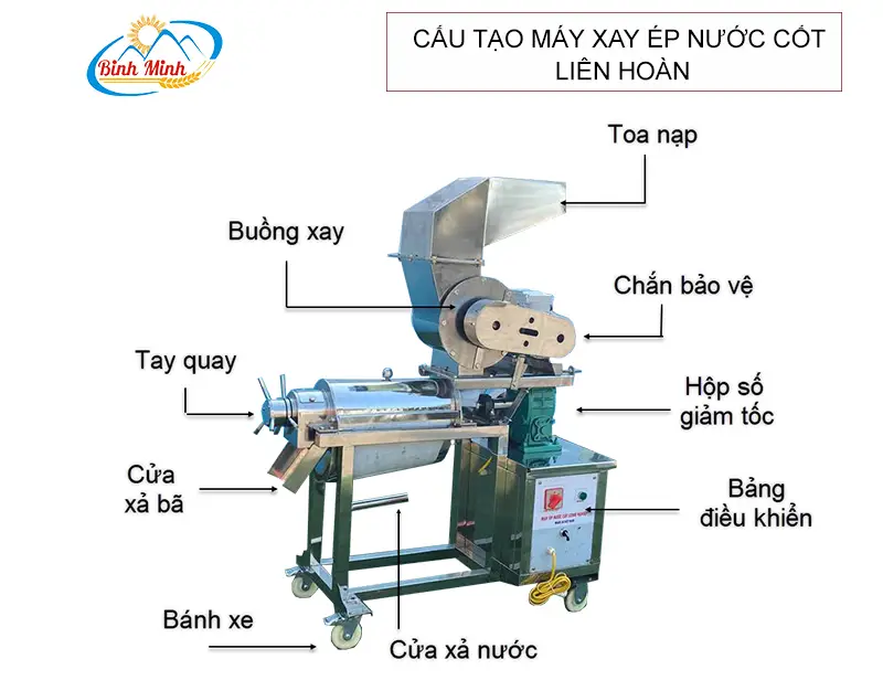 may-xay-ep-nuoc-cot-lien-hoan_result222