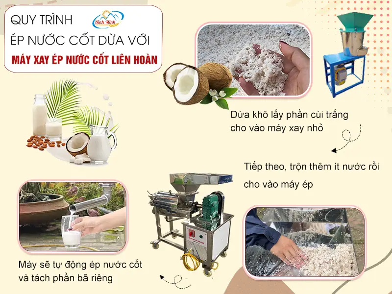 huong-dan-may-ep-nuoc-cot-dua_result222