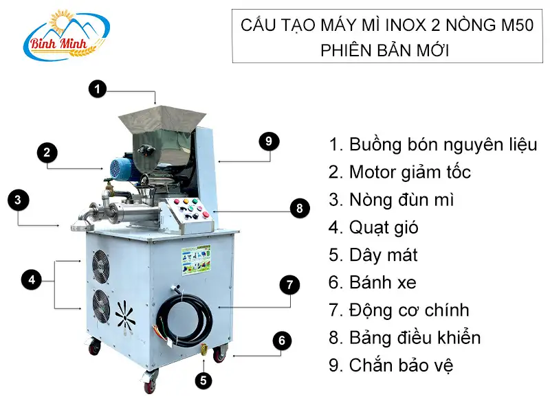 cau-tao-may-mi-2-nong-mt50 copy_result222