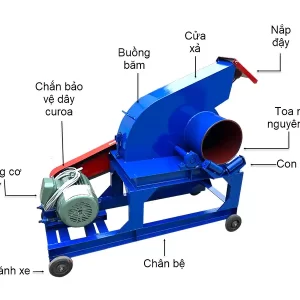 cau-tao-may-bam-chuoi-cong-nghiep-binh-minh_result222