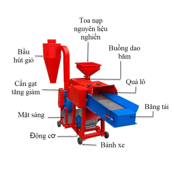 cau-tao-may-bam-co-nghien-g250_result222