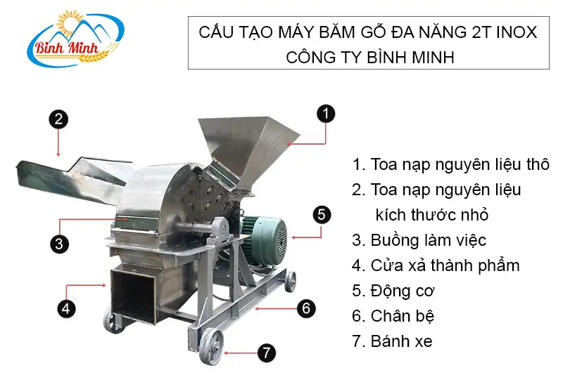 cau-tao-may-bam-go-da-nang-inox-2t_result222