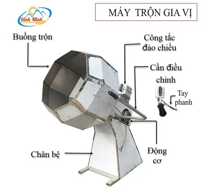 cau-tao-may-tron-gia-vi-binh-minh_result222