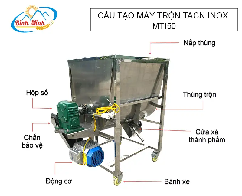 cau-tao-may-tron-thuc-an-chan-nuoi-mti50 copy_result222