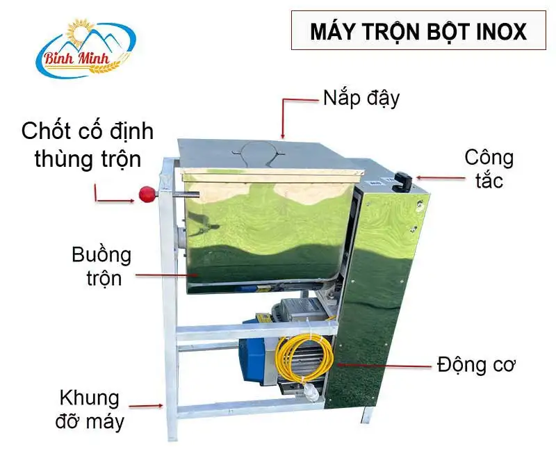 cau-tao-may-tron_result222