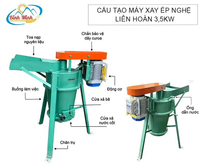 cau-tao-may-xay-ep-nghe-lien-hoan_result222