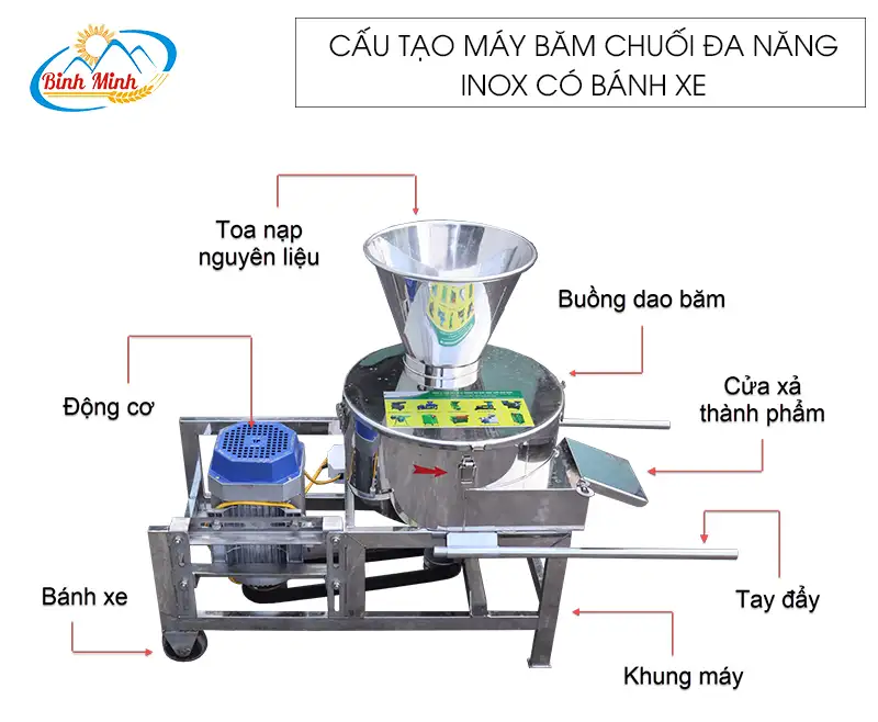 cau-tao-may-bam-chuoi-da-nang-inox-co-banh-xe_result222